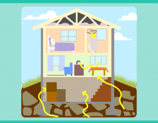 Radon in your home image