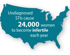 WIC - Women, Infants, and Children - Licking County Health Department